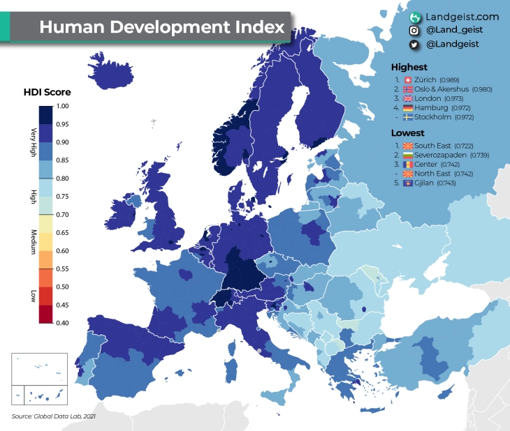 Sipas Indeksit të zhvillimit njerëzor Rajoni juglindor i vendit më i pazhvilluari në gjithë Evropën